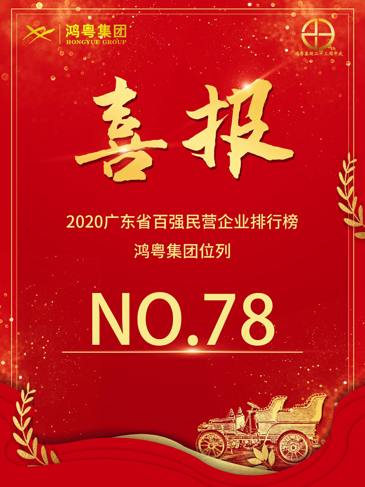 喜报丨博业体育平台登录官网(中国)官方网站荣获2020广东省民营企业百强(图1) 喜报丨博业体育平台登录官网(中国)官方网站荣获2020广东省民营企业百强(图1)